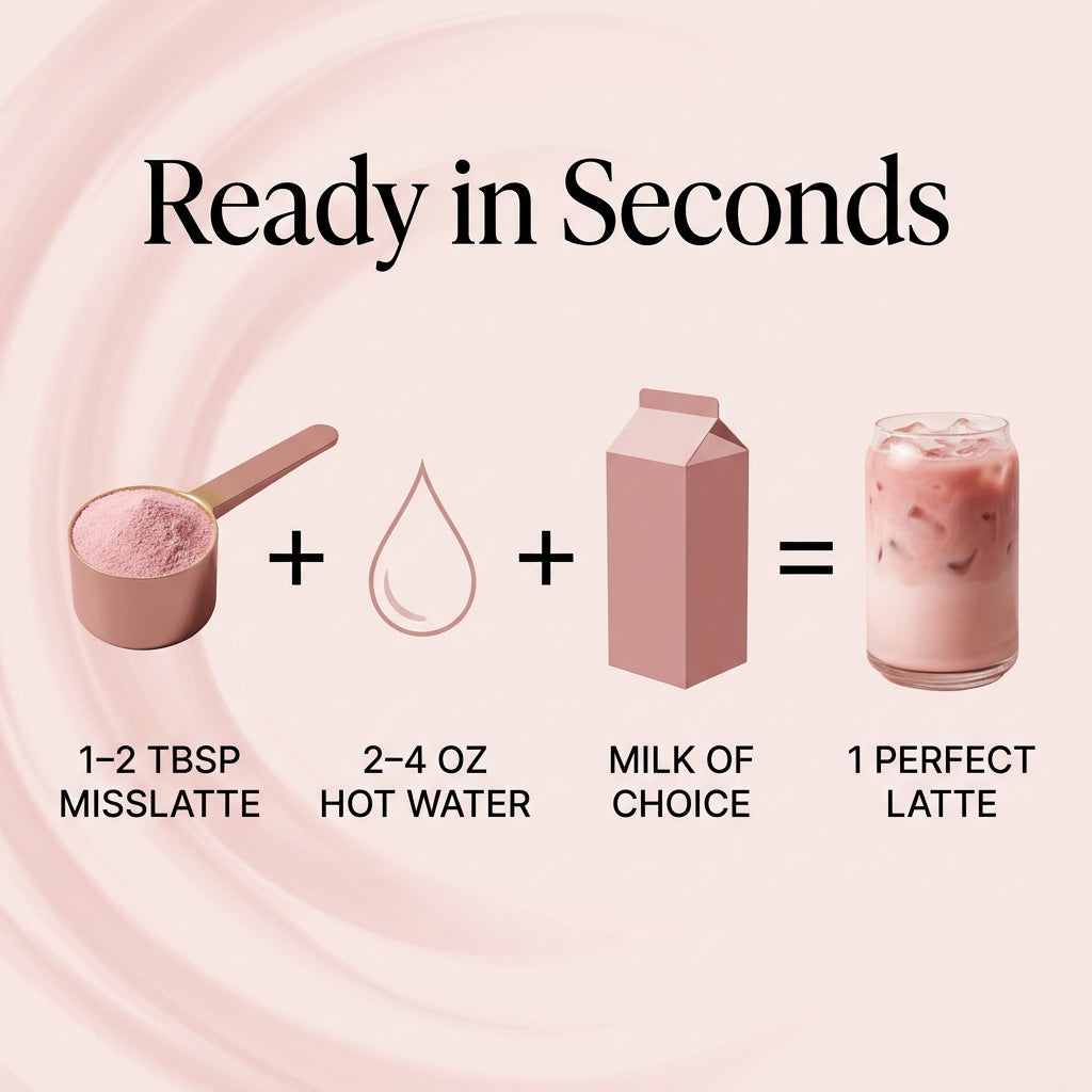 MissLatte©