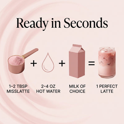 MissLatte©